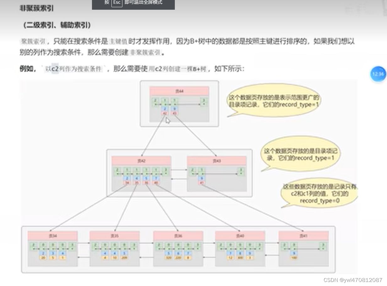 mysql聚簇索引和非聚簇索引的区别