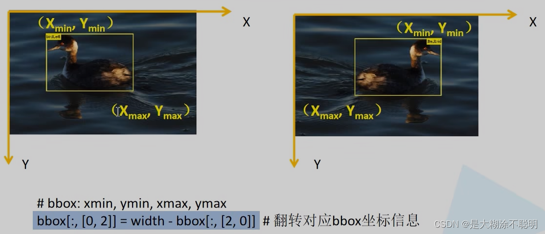 目标检测中的数据增强，包括bbox的变换_obb目标检测样本数据增强-CSDN博客