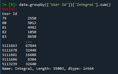 输出为每一个用户的‘Integra’（总实付款）