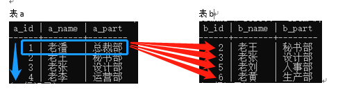 请添加图片描述