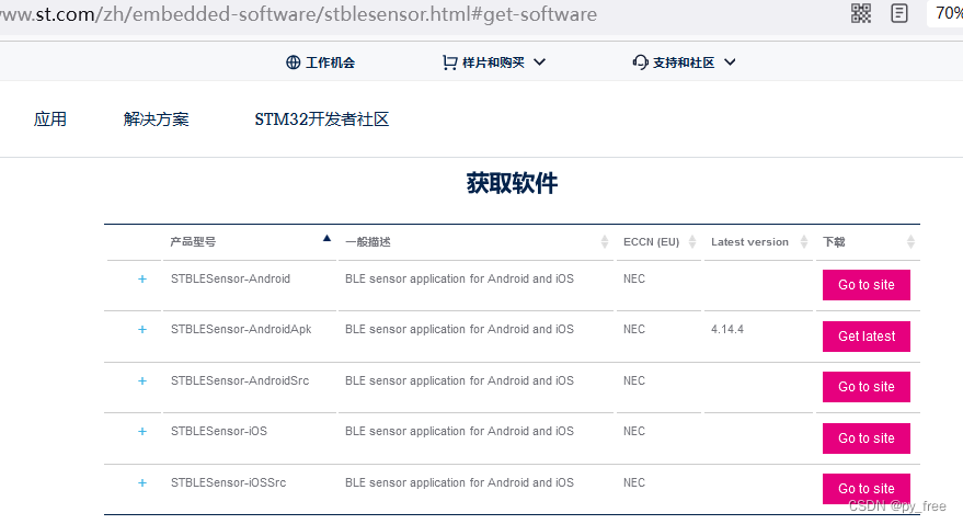 STM32CubeIDE开发(三十一)， stm32人工智能开发应用实践（Cube.AI）.篇一