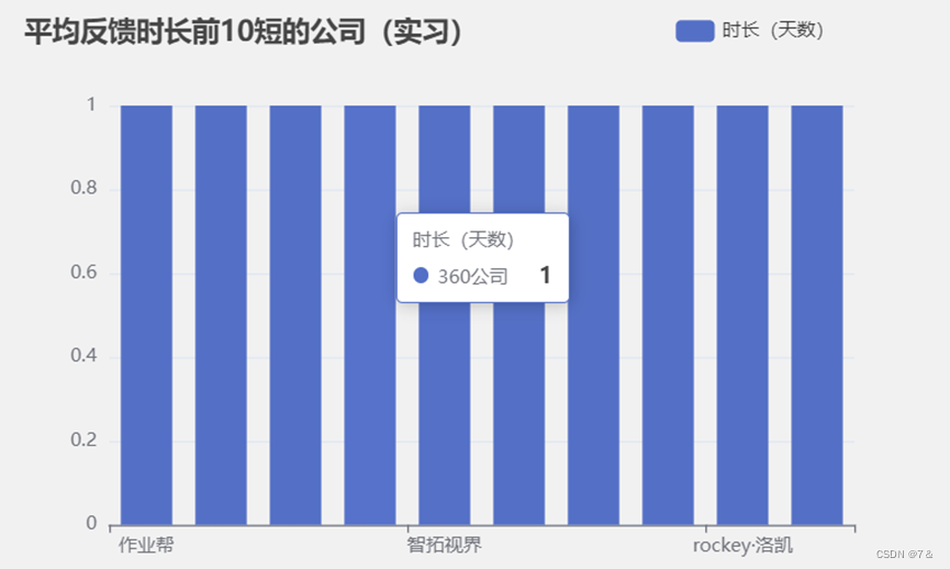 [ͼƬתʧ,Դվз,齫ͼƬֱϴ(img-zEOHyj2t-1655643460408)(images/3.jpg)]