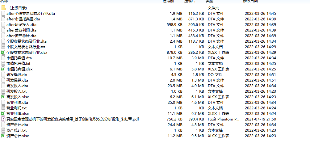 企业研发数据：省级工业企业研发费用、企业非真实研发支出原始数据加计算stata do代码两大维度指标