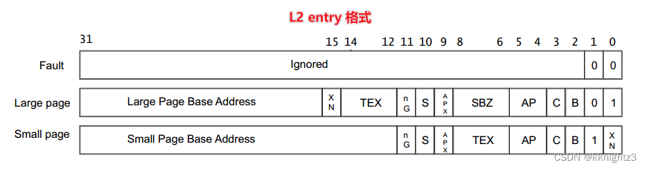 示例标题