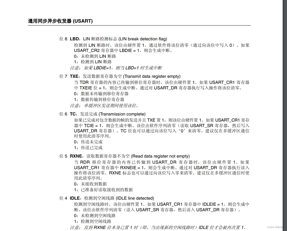 2023版 STM32实战7 通用同步/异步收发器（串口）F103/F407