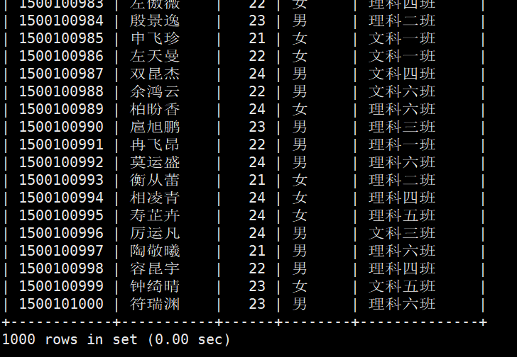 Mysql将文本文件的数据导入shell的mysql中 Liangzai48的博客 Csdn博客 Mysql Shell 导入数据