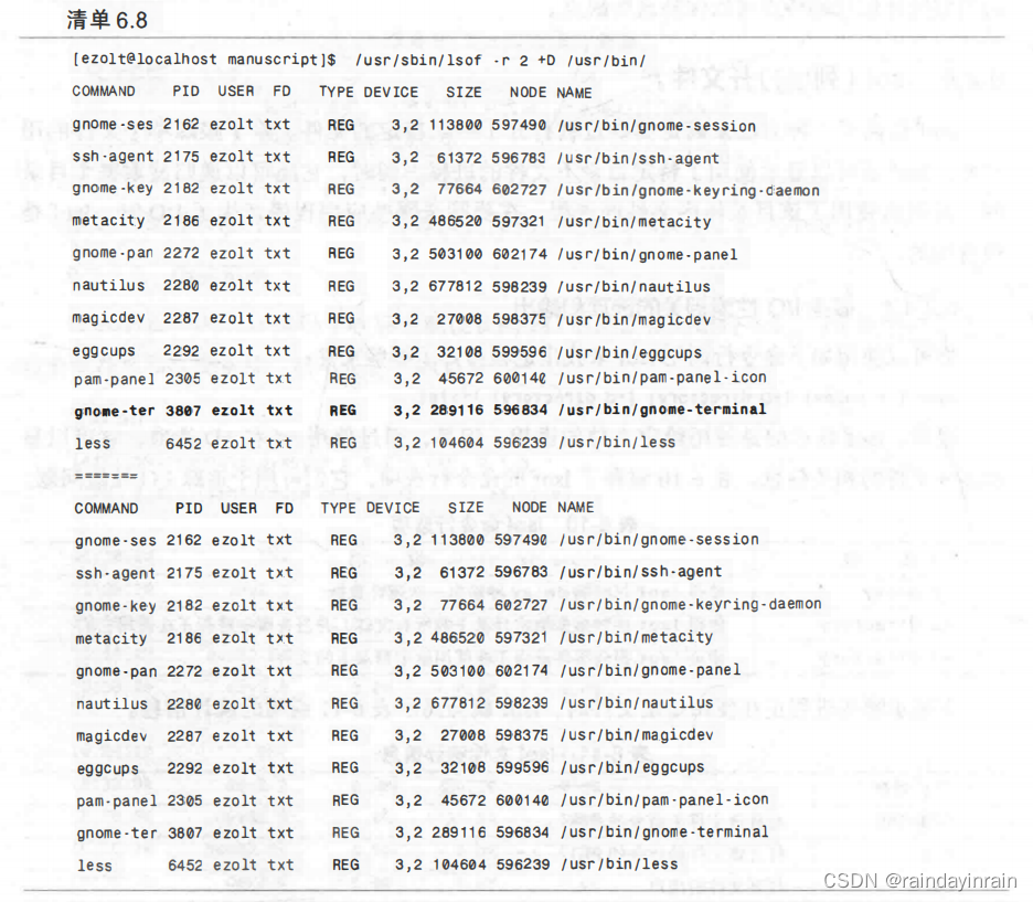 Linux性能优化--性能工具：磁盘I/O