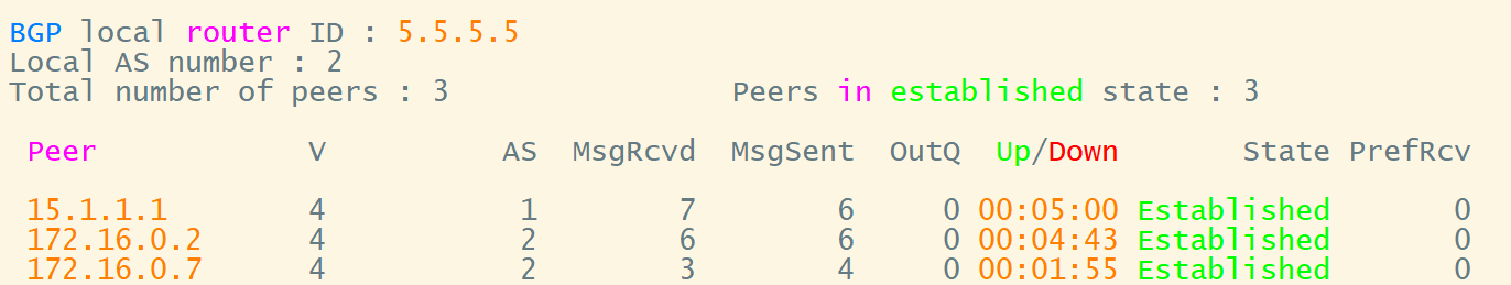 Hcip Mpls Route Recursive Lookup Tunnel Csdn