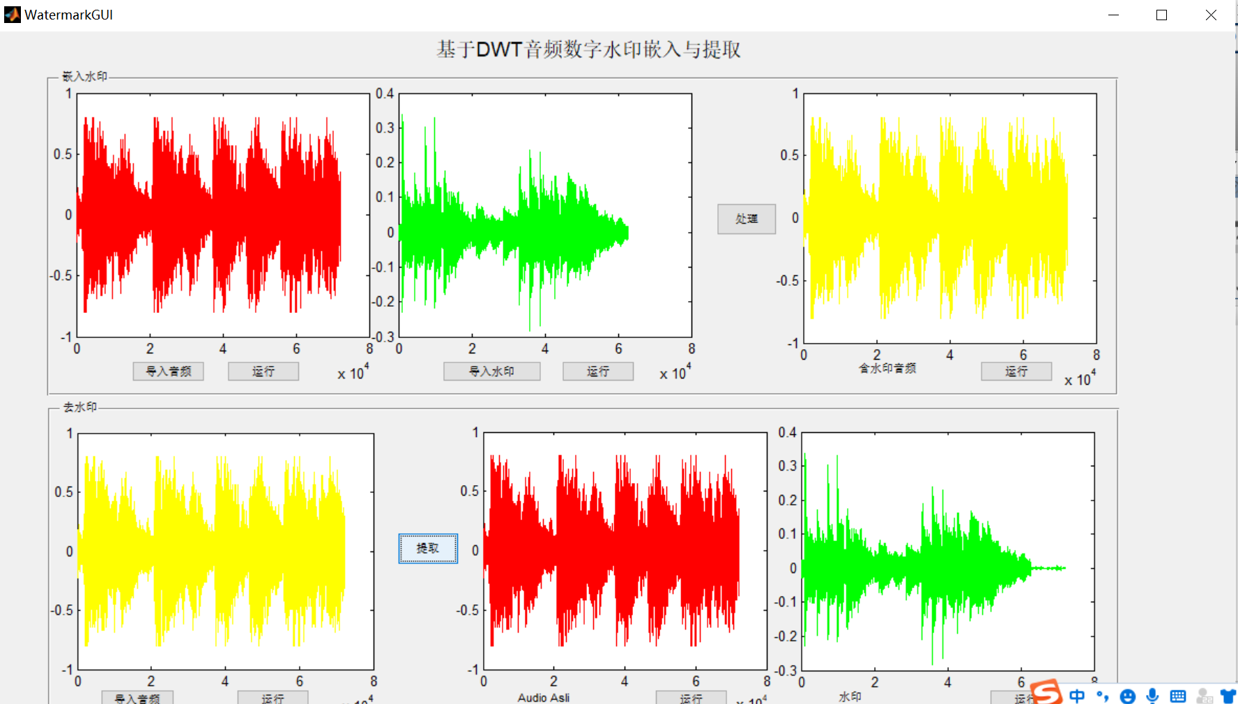 【语音隐写】基于matlab GUI DWT+SVD音频水印嵌入【含Matlab源码 1409期】