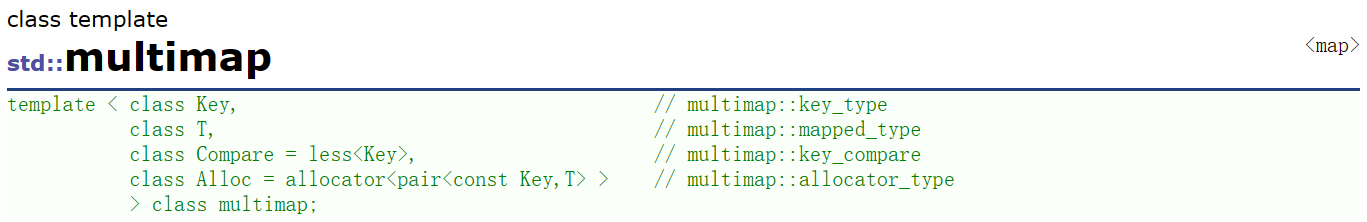 【C++】Map和Set -- 详解