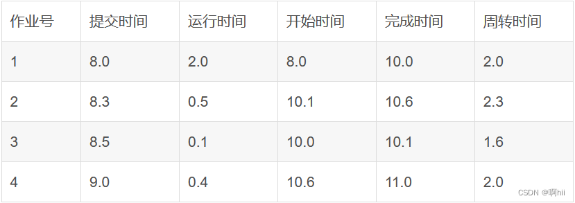 ここに画像の説明を挿入