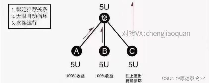 420f1eb05aea42018819a156b69a182a.png