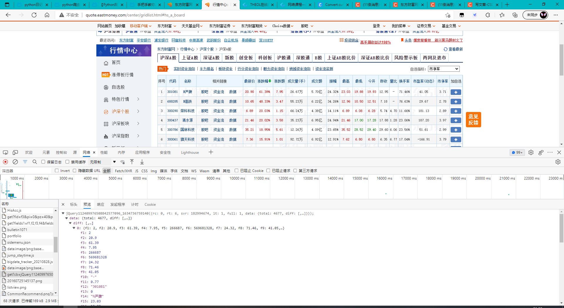 爬虫学习笔记（用python爬取东方财富网实验）CSDN博客