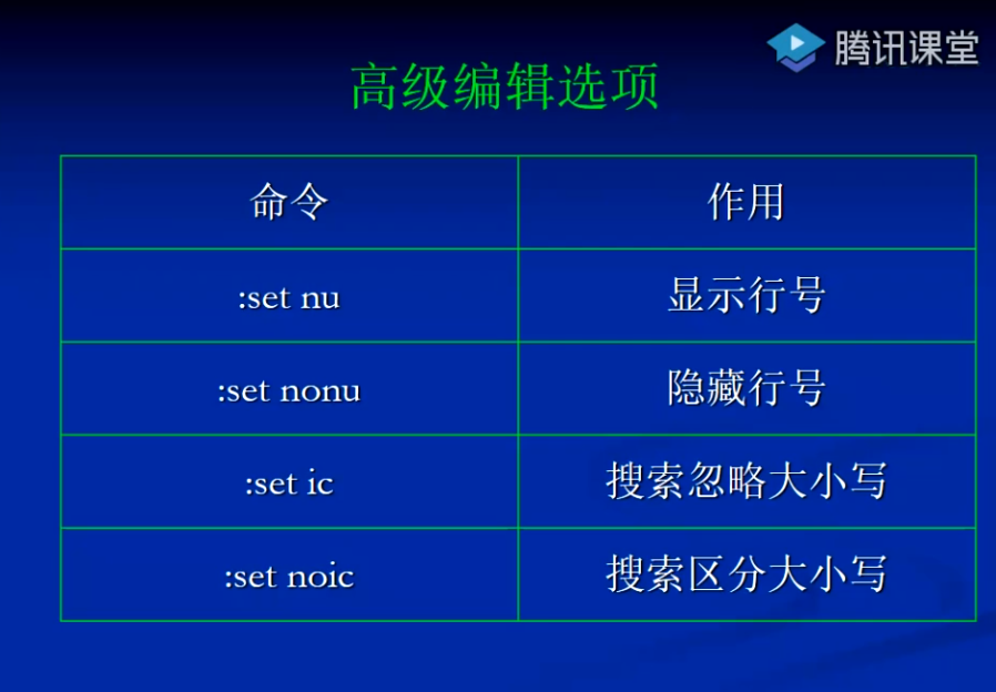 vi编辑器的使用-CSDN博客