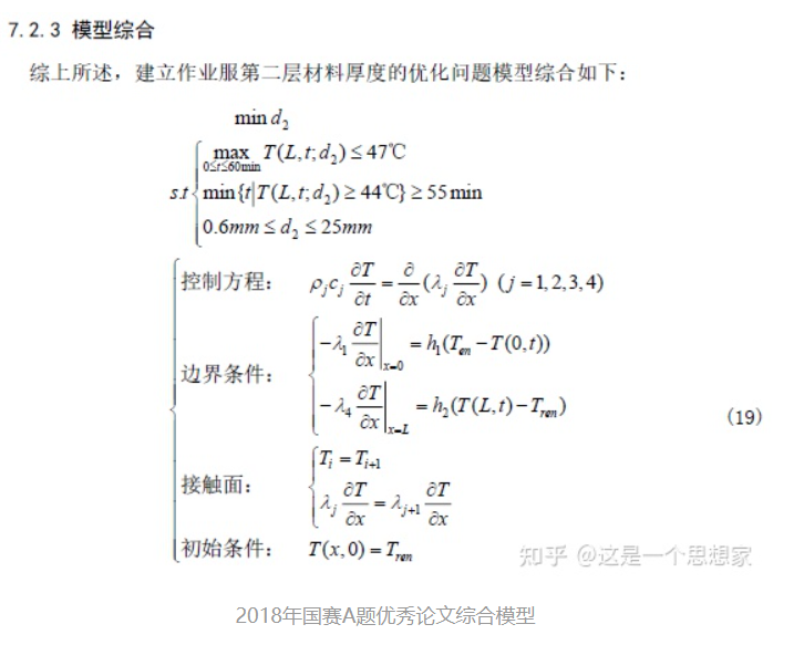 watermark,type_ZmFuZ3poZW5naGVpdGk,shadow_10,text_Q1NETiBAQW1hbmRhX19fX19f,size_19,color_FFFFFF,t_70,g_se,x_16