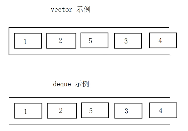 \[外链图片转存失败,源站可能有防盗链机制,建议将图片保存下来直接上传(img-MjNBec1N-1632886528524)(01SLT.assets/image-20210927155900584.png)\]