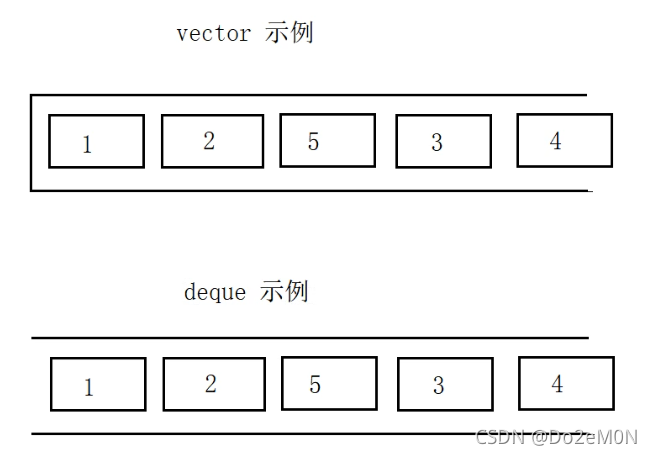 \[外链图片转存失败,源站可能有防盗链机制,建议将图片保存下来直接上传(img-MjNBec1N-1632886528524)(01SLT.assets/image-20210927155900584.png)\]