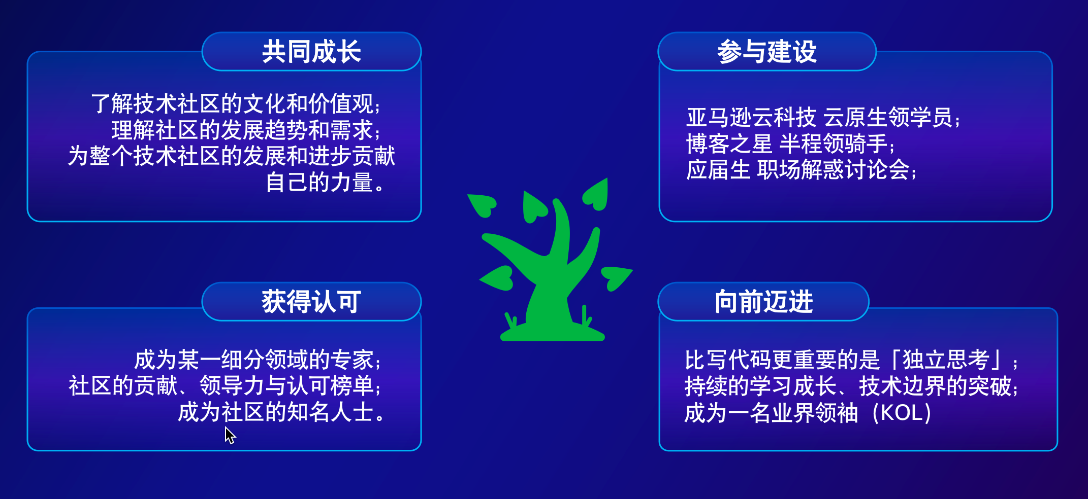 我在「亚马逊云科技中国峰会」做讲师 - 「程序员的社区成长史」