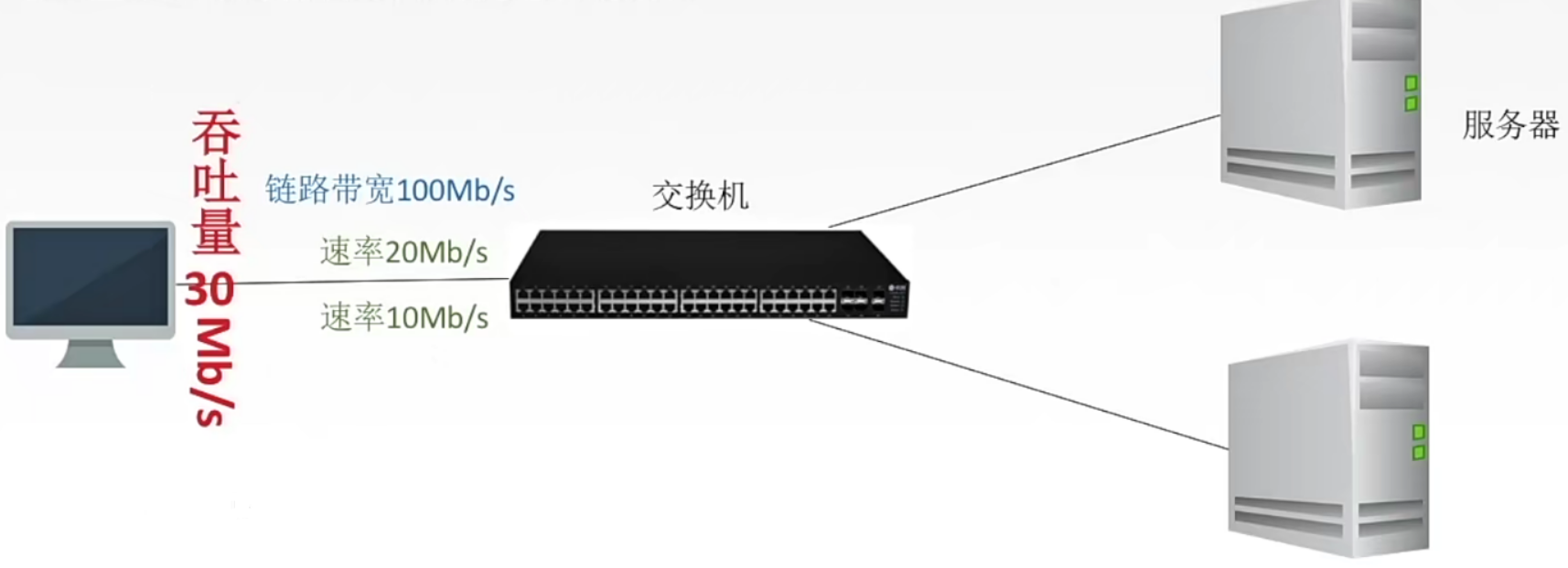 ![[附件/Pasted image 20221118153844.png|500]]