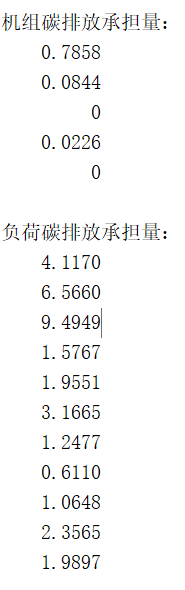 (文章复现)基于电力系统碳排放流理论的碳排放分摊模型研究(含matlab代码)