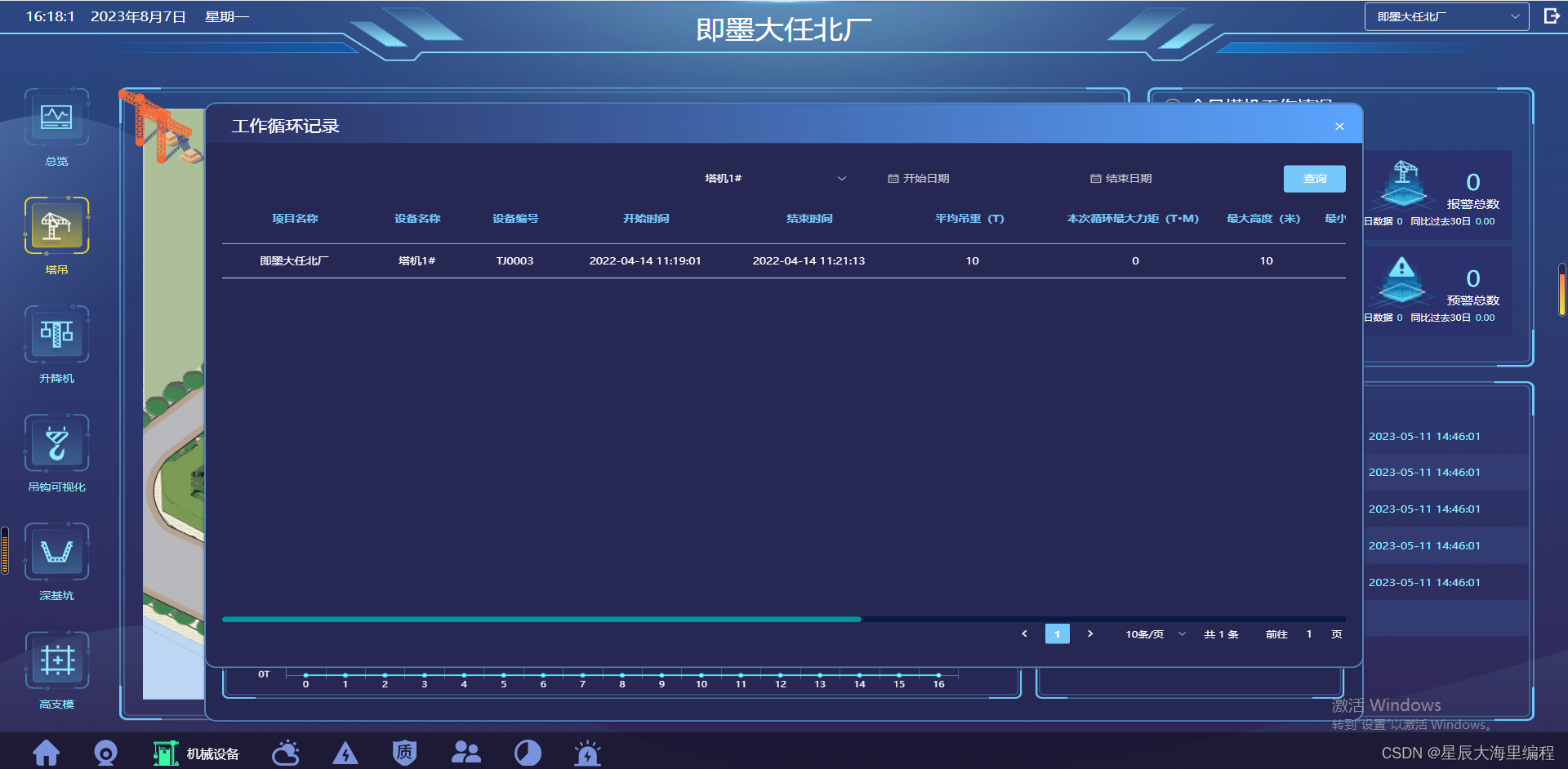 Java智慧工地云SaaS源码，AI服务器、智能硬件