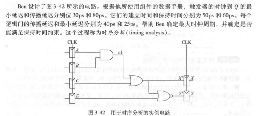 3.3 Timing problems of sequential logic circuits 210809 - Programmer Sought