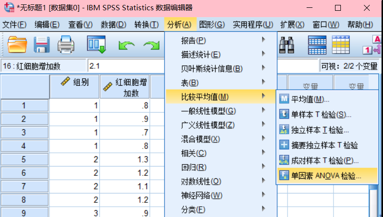 spss之单因素方差分析因子不显示_无重复单因素方差分析