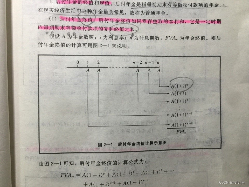 银行从业资格证 个人理财 各种年金计算公式总结