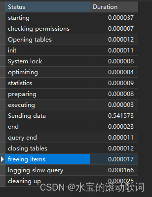 sql优化慢查询