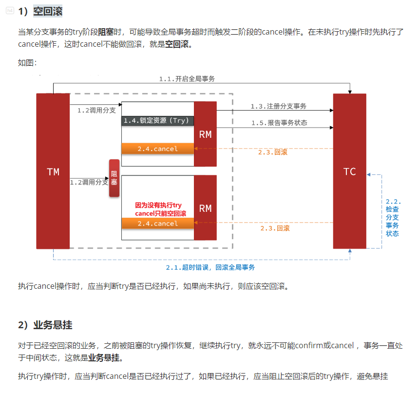 BGW总结