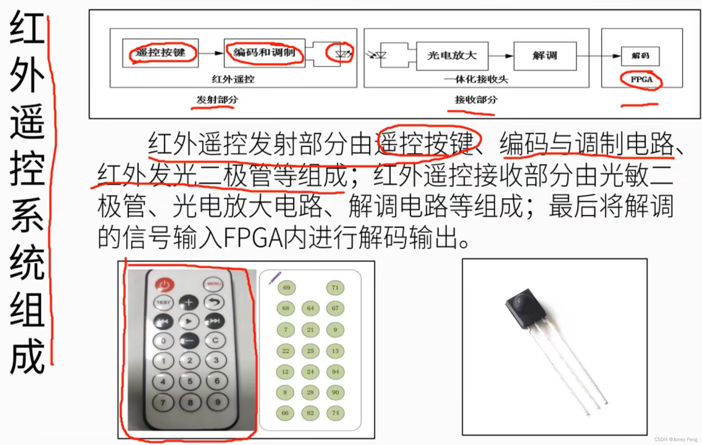 Infrared remote control_infrared remote control codesCSDN博客