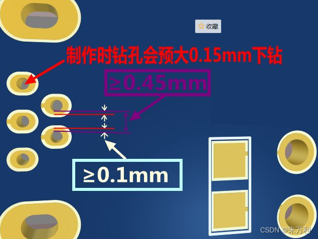 PCB生产工艺流程五：PCB生产工艺流程的第3步，钻孔的分类及目的