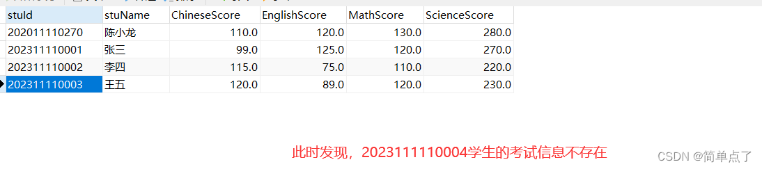 基于Vue+ElementUI+MySQL+Express的学生管理系统（2）