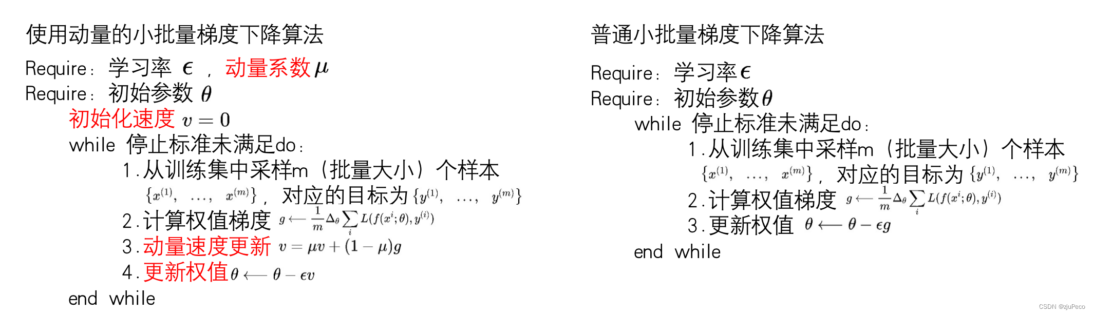 普通梯度下降与动量法对比图