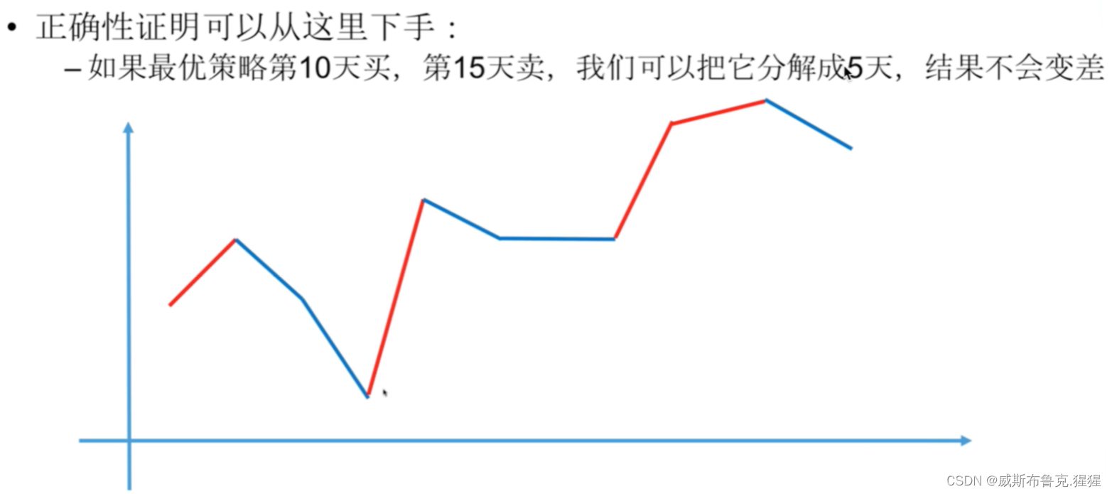 动态规划刷题攻略(二)