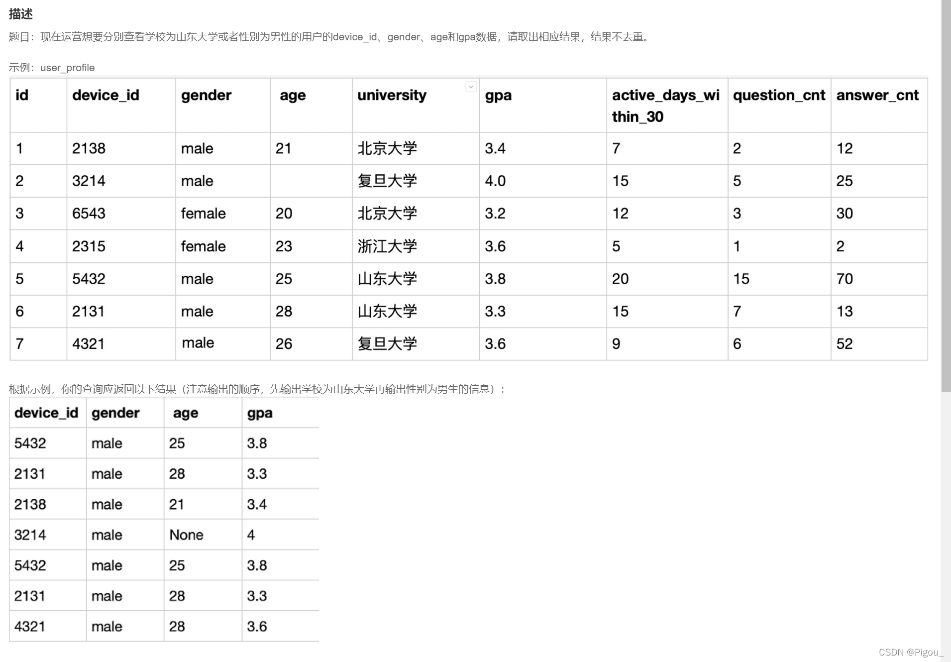 牛客网原题：https://www.nowcoder.com/exam/oj?tab=SQL%E7%AF%87&topicId=199