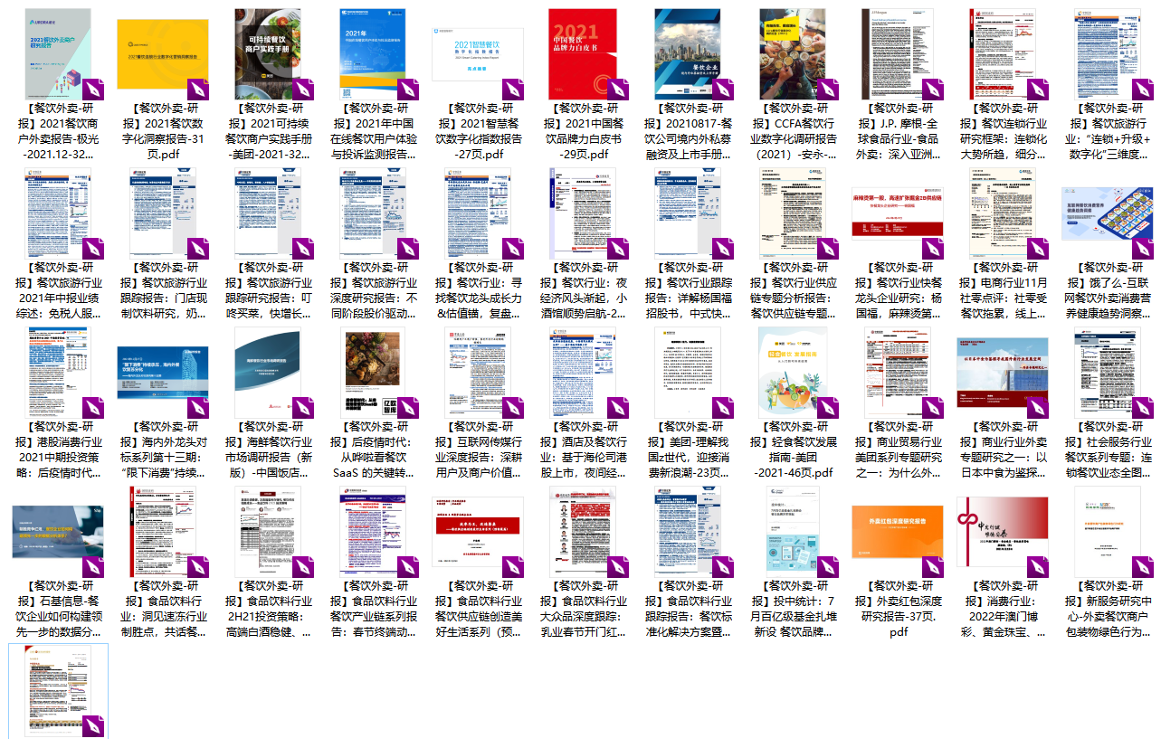 22年最新餐饮外卖行业市场研报合集 共45份 Go炜的博客 Csdn博客