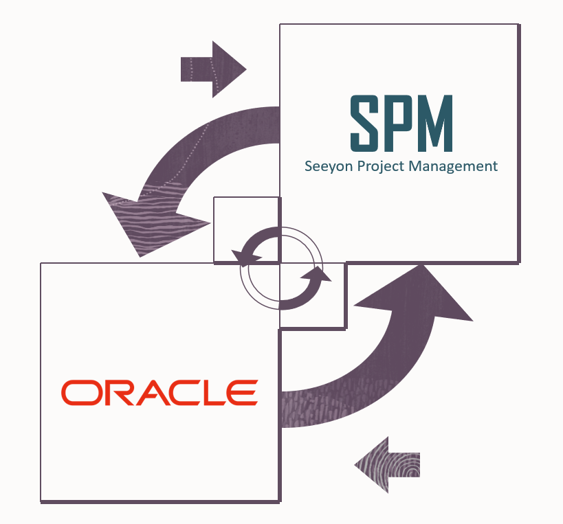 致远项目管理SPM系统与Oracle P6进度管理软件集成_p6进度软件-CSDN博客