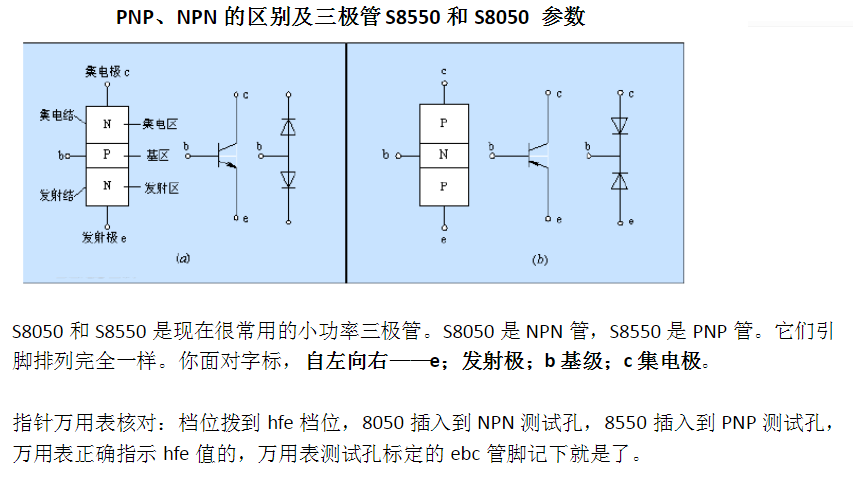 好记性不如烂笔头