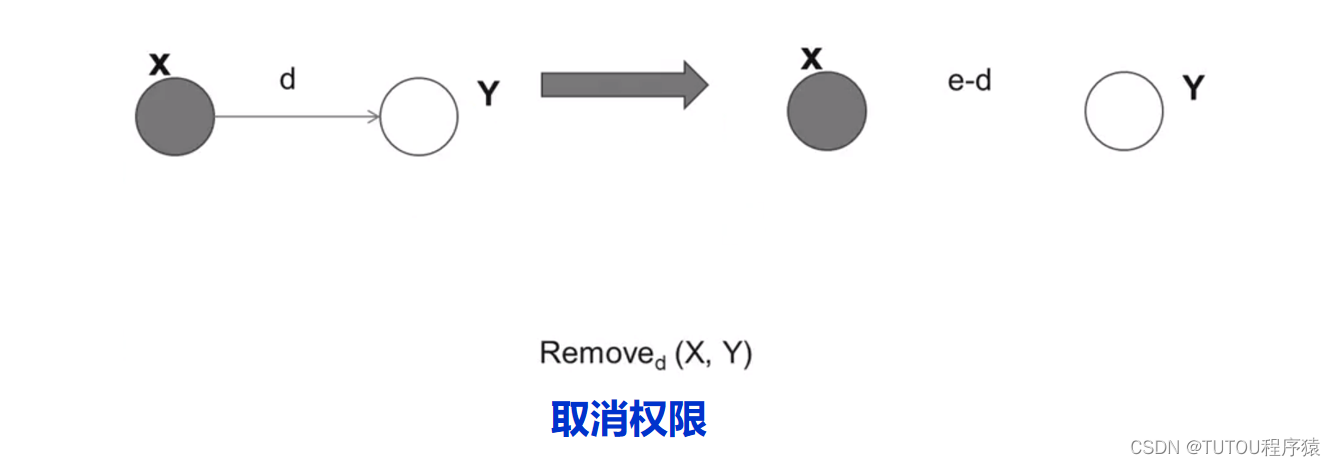 ここに画像の説明を挿入します