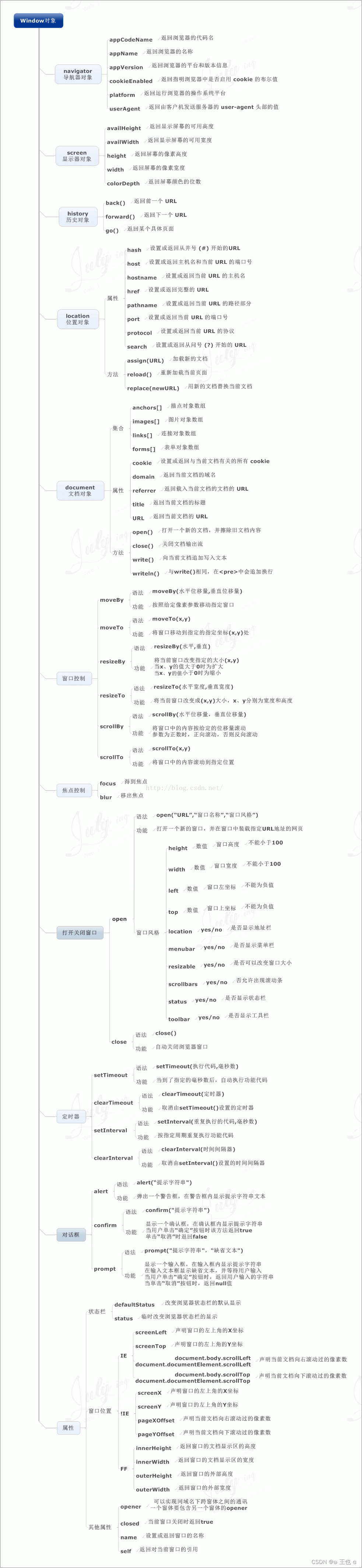 여기에 이미지 설명 삽입