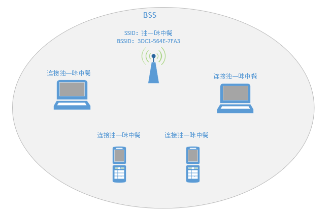 watermark,type_d3F5LXplbmhlaQ,shadow_50,text_Q1NETiBAMOS4jjHkuYvml4U,size_15,color_FFFFFF,t_70,g_se,x_16