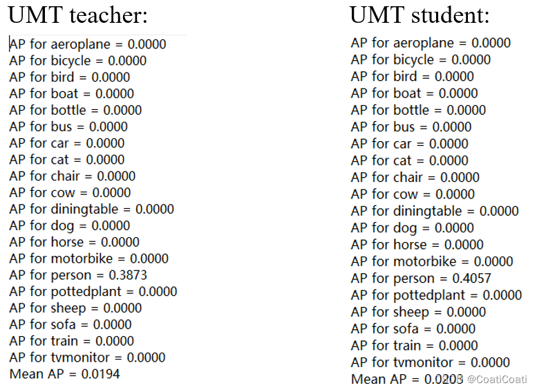 使用自己的数据集测试Unbiased Mean Teacher for Cross-domain Object Detection