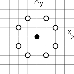 距离sqrt5解释图