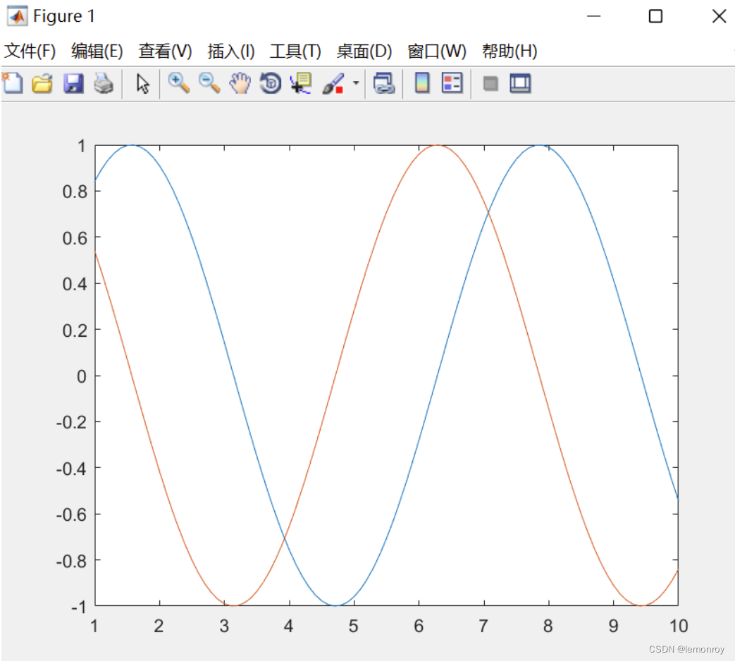 matlab中hold，figure，grid，bar的功能