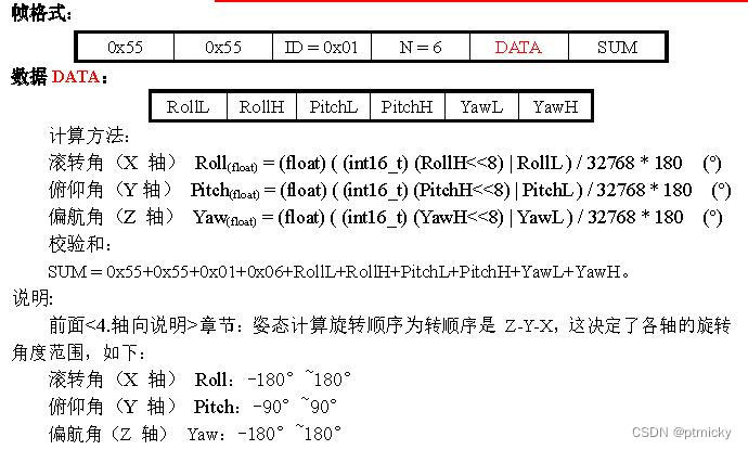 姿态角为11个十六进制数据