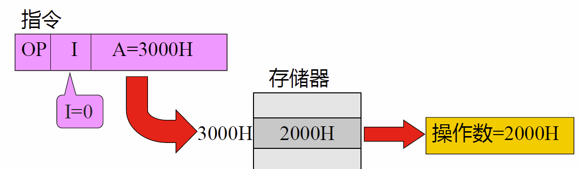 ここに画像の説明を挿入