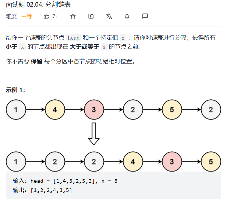 【数据结构】链表OJ练习---这些必考题你真的会了吗？(详解+代码)_citylist head1=new city;head1=head ...