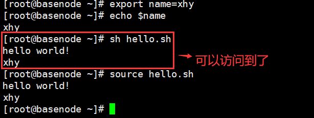 Linux学习笔记——Shell编程概述