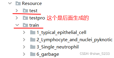 pycharm目录结构